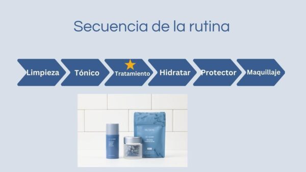 ageLOC® Tru Face® Peptide Retinol Complex - Imagen 5